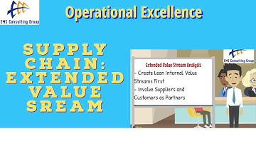 Creating a Lean Supply Chain: Extended Value Stream Mapping and Analysis