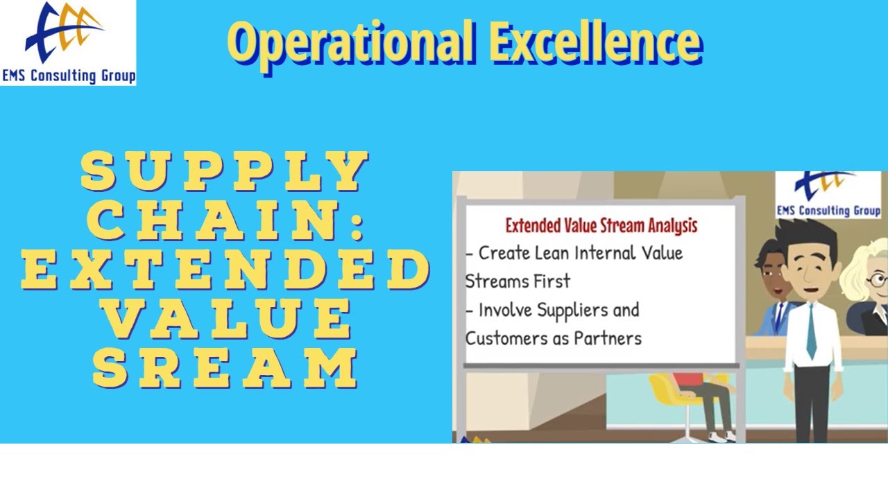 Creating a Lean Supply Chain: Extended Value Stream Mapping and Analysis