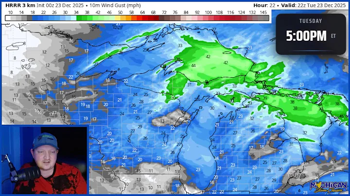 LIVE Daily Forecast - 12/23/25