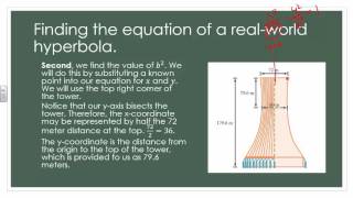 Applied Hyperbola