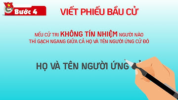 QUY TRÌNH BỎ PHIẾU BẦU CỬ ĐẠI BIỂU QUỐC HỘI KHÓA XV, ĐẠI BIỂU HĐND CÁC CẤP NHIỆM KỲ 2021 - 2026