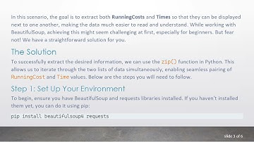 Extracting Data from Multiple DIV Tags in Python Using BeautifulSoup