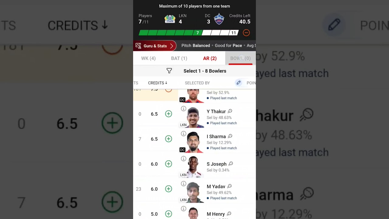 LKN Vs DC Dream11 Prediction Team 🔥| 