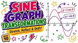 Transforming Sine Graphs | Stretch & Shift Sine Graphs | Grade 10 CAPS Maths