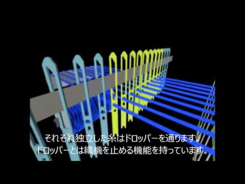 織機の主要構成要素