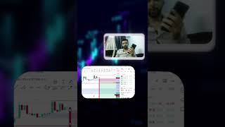 FOMC News ka dhamaka! 💥 Gold par 400 Pips ka profit! 🔥