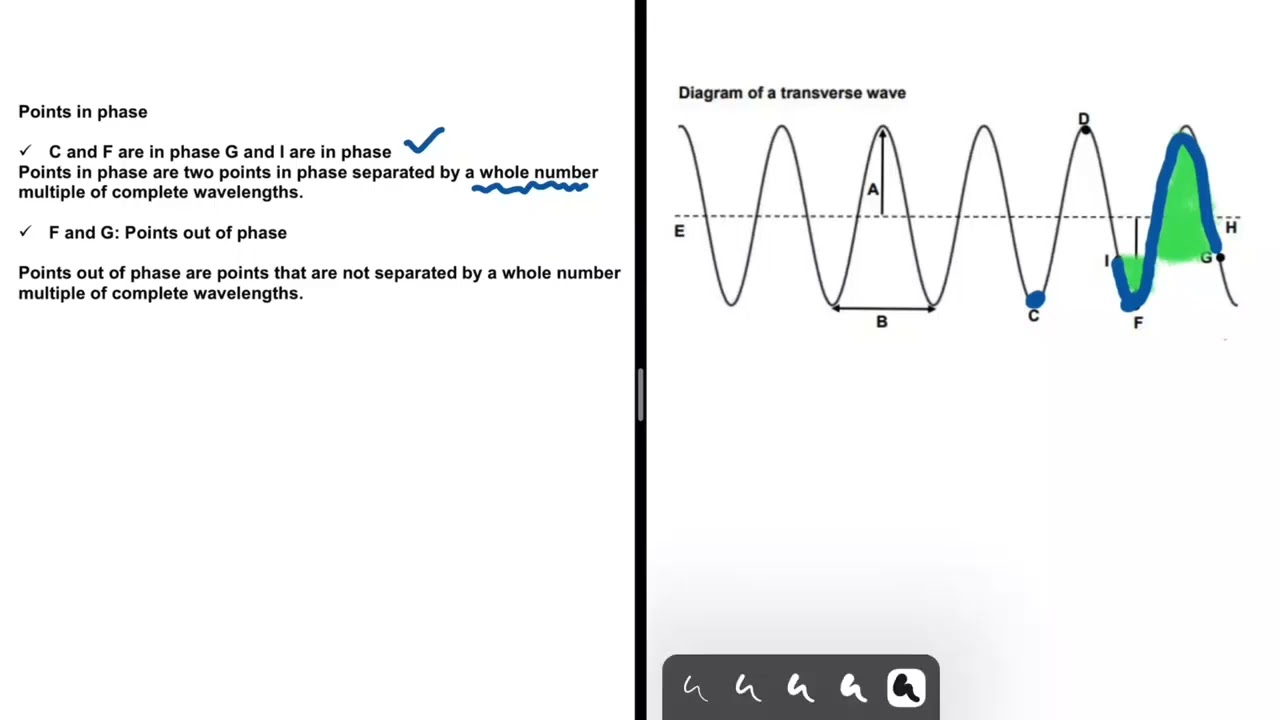 All Term 1 Topics Grade 10 Physical Sciences Transverse Waves, Electrostatics, Electric Circuits