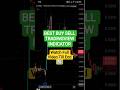 Best Buy Sell Indicator on TradingView | best indicator for buy sell | Chart Seekhe