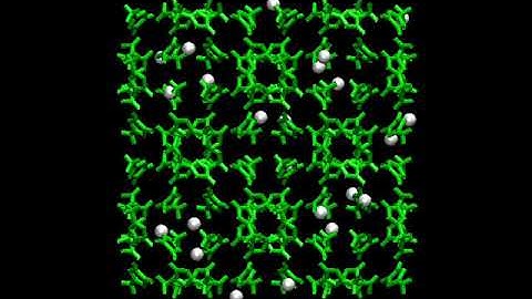 GCMC model of zeolite occupancy