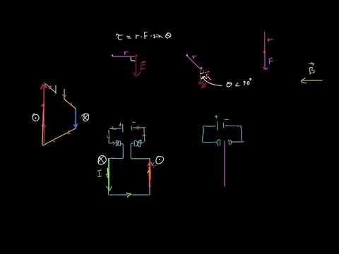 ელექტრული ძრავები (ნაწილი 3)