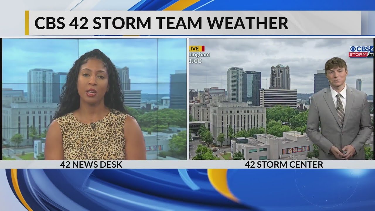 Wednesday Noon Weather - YouTube