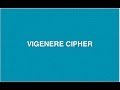 Vigenère Cipher Explained: A Complete Guide to Poly-Alphabetic Encryption 🔐
