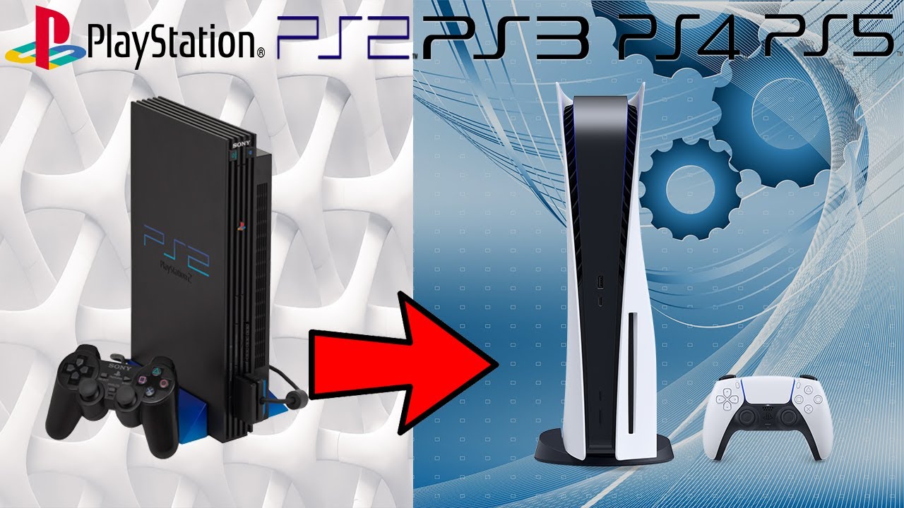 Skeptisk eskortere indhente PlayStation Console Evolution Timeline | PS1-PS5 - YouTube