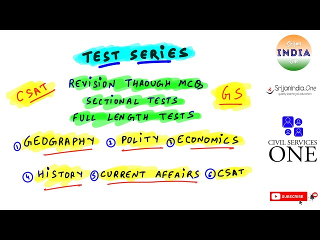 13th March 2024 - Test Series 2024 class=