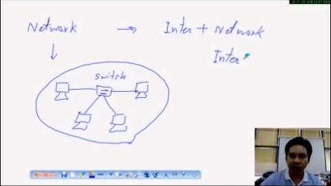 มารู้จัก Internet และ Network เบื้องต้นกัน โดย Mr.Jodoi