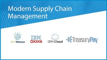 TreasuryPay | IBM — Modern Supply Chain Management