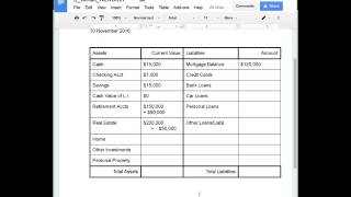 Net Worth Balance Sheet