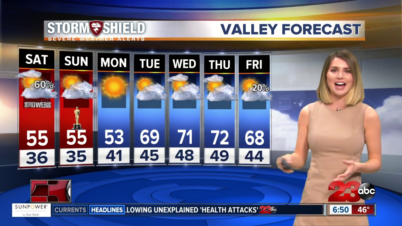 Valley rain and mountain snow chances today - YouTube