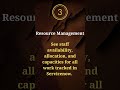 ServiceNow Strategic Portfolio Management- Part 1