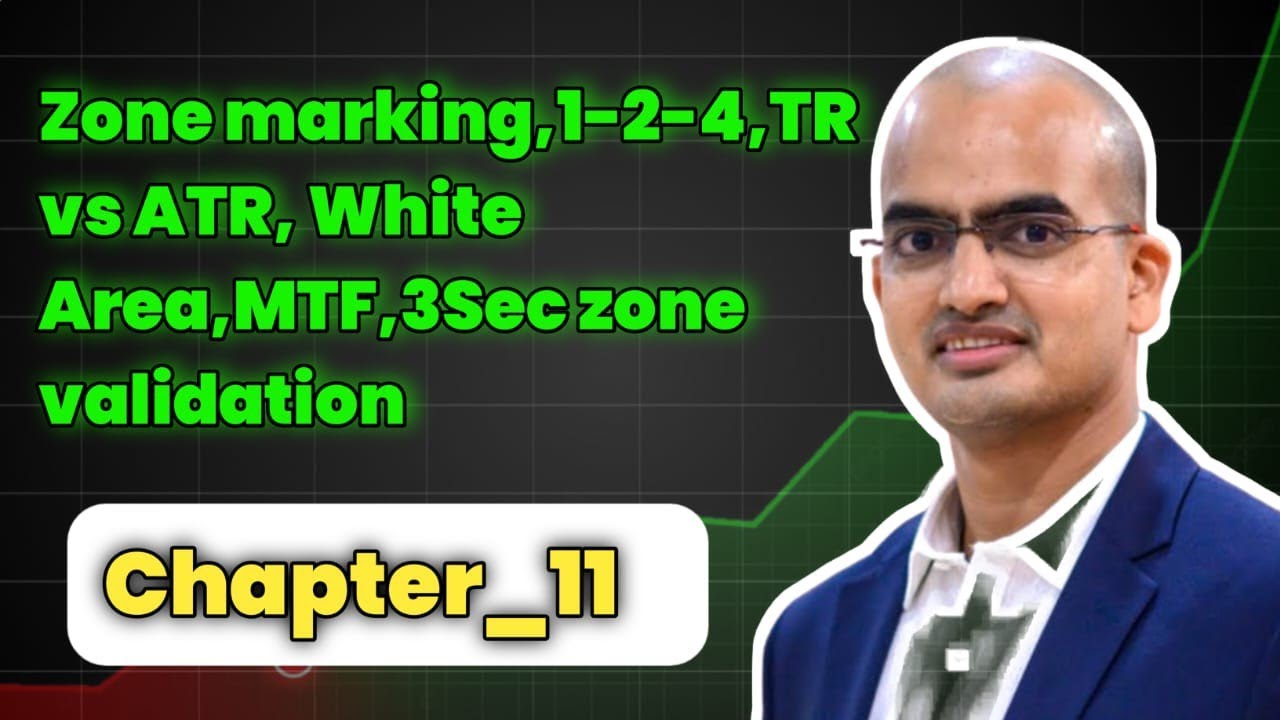 Zone marking,1-2-4, TR vs ATR ,White Area,MTF, 3 Sec zone validation # ...