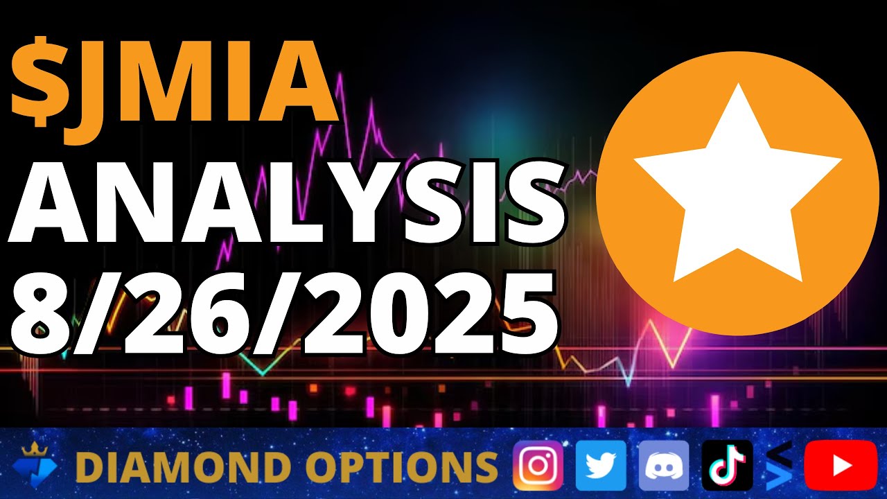 Jumia $JMIA Chart Analysis August 26th, 2025