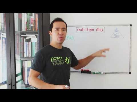 nutrition-itsu: Individualization [Part 5/5]