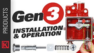 Kimray Gen 3 Liquid Level Controller Installation & Operation