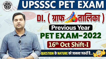 UPSSSC PET EXAM 2023 GRAPH AND TABLE ||GRAPHAURTALIKA||तालिका और ग्राफ़||PYQ||Sandeep Tiwari Maths
