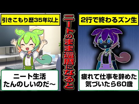 気づいたら60歳までニートのままだったずんだもんの末路