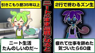 気づいたら60歳までニートのままだったずんだもんの末路