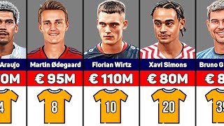 Most Valuable Players Per Shirt Number