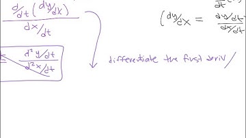 10 2 Calculus with Parametric Curves 1