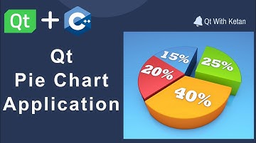 Qt Charts | Creating Stunning Pie Chart Application with Qt - A Step-by-Step Guide
