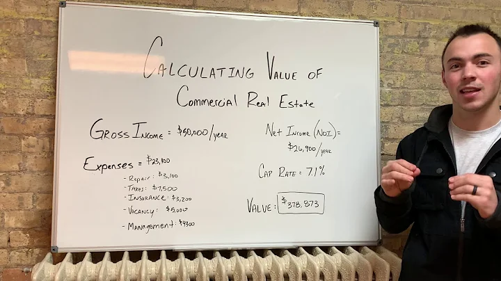 How to Calculate Value of Commercial Real Estate