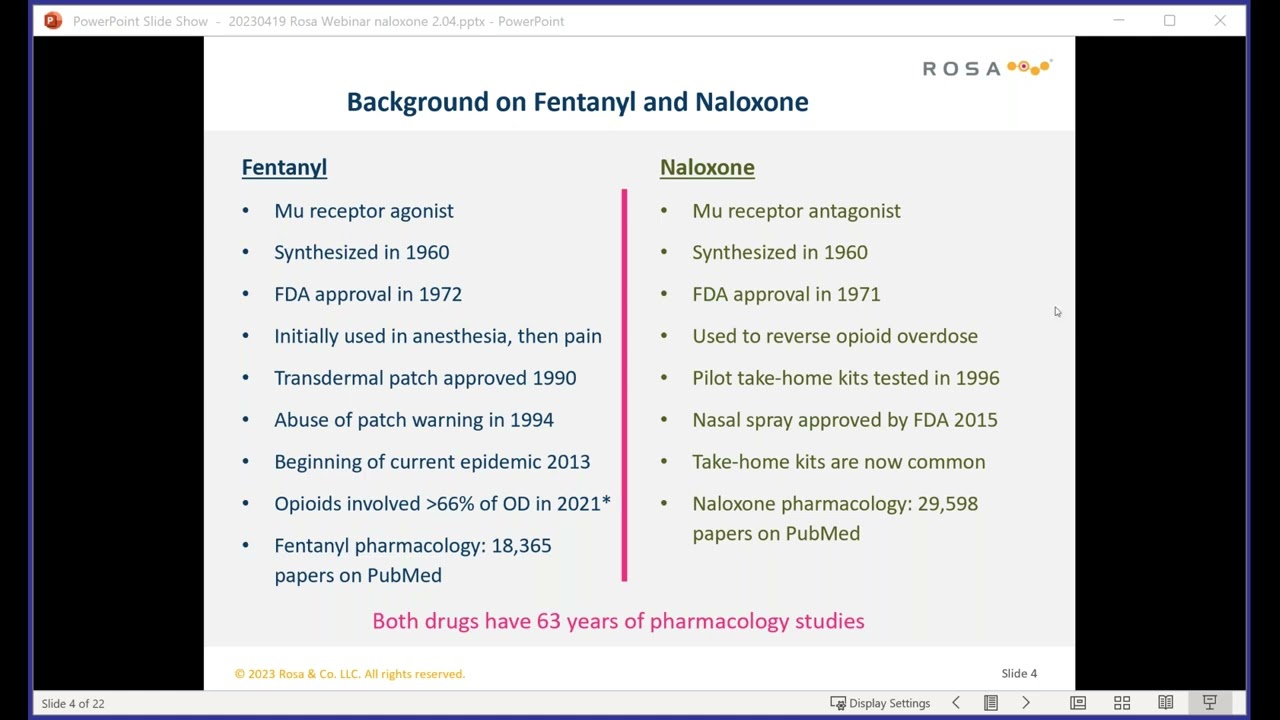 2023 April Webinar - Demonstrating Efficacy When Clinical Trials are Impossible