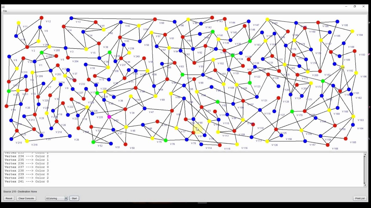 Graph Demo - YouTube