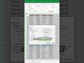 Como poner bordes en las cedas Excel #Excel #tutorial #office #yerrihz