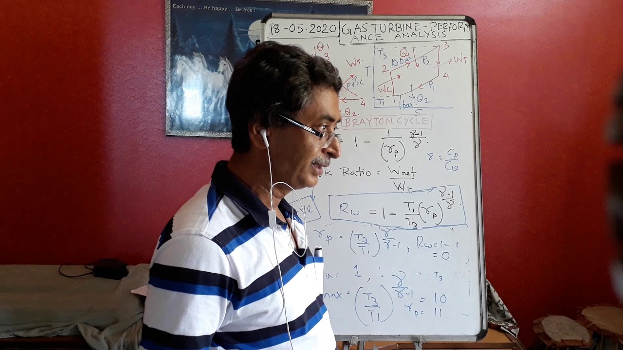 GAS TURBINE PERFORMANCE ANALYSIS PART 1  DN18 5 2020