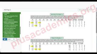 3 Years Strategic Plan Glo Bus Simulation