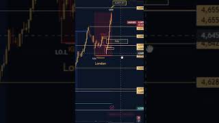 ICT Killzone London - Gold M5 Setup #trading #scalpingtradingstrategybanknifty #gold