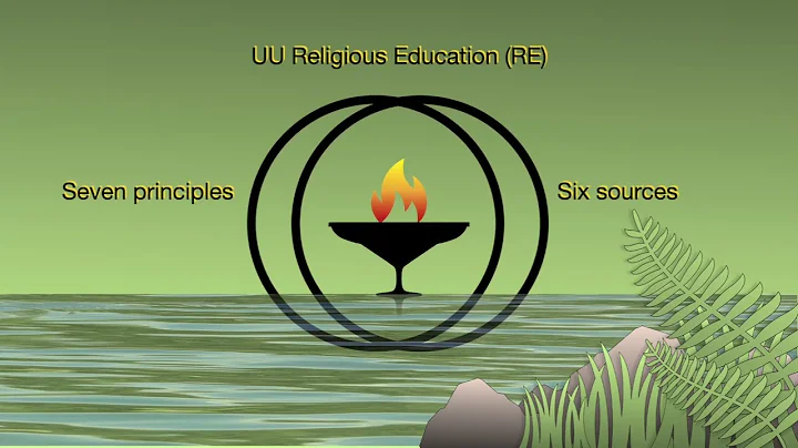 Lisa Baer, "Our RE Program," UU Service March 27, ...