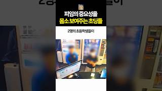 Elementary School Kids Showing the Importance of CCTV Through Their Own Actions