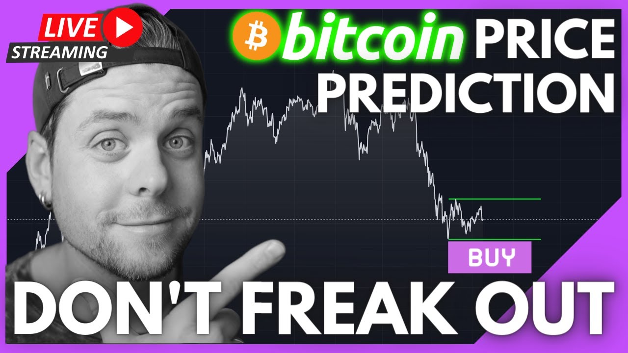 Bitcoin Price Prediction for June 4, 2021. What to expect for the weekend!