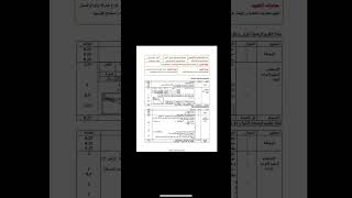 فرض فيزياء الفصل الثاني سنة 2 ثانية متوسط