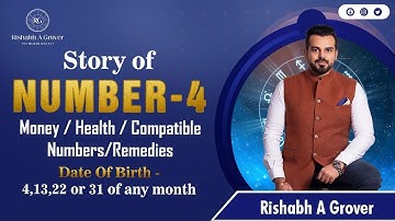 Numerology for Date of birth 4,13,22 and 31| Unheard Story of Number 4| #numerologyfornumber4