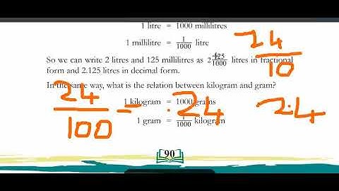 STD 5 MATHS UNIT 7 MEASURE MATH PAGE 87 TO 92 NEW SYLLABUS 2024 PART 2