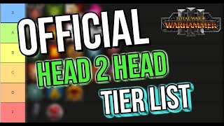 Immortal Empires Head to Head Tier List | Warhammer 3