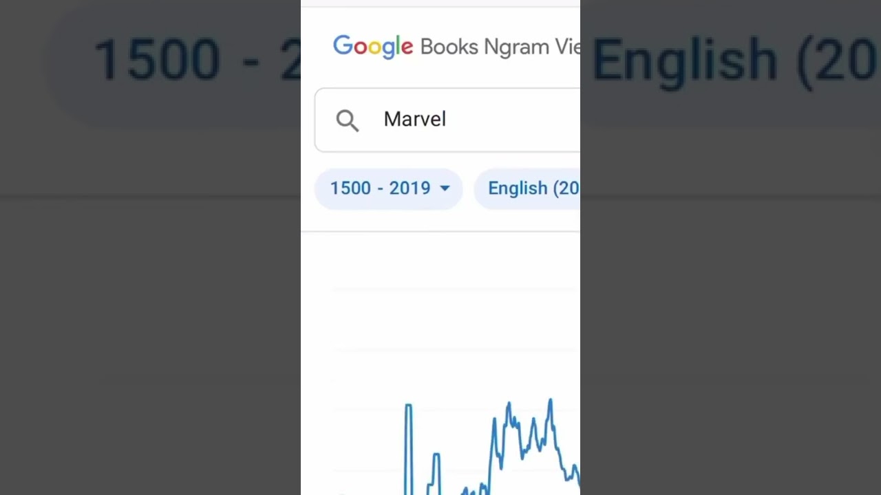 marvel since in 1600 's memes