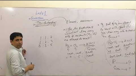 Lecture-sir asad lecture 1 first year from Qca Academy