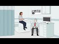 Understanding EHR Usability and Safety